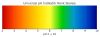 Universal Indicator Solution pH2-10 50 ml - Image 2