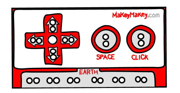 OE.0128 Makey Makey 5