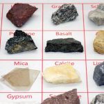 Mines and Mineral Rock Set 24 Pcs - Image 2