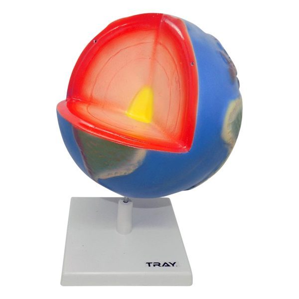 Earth's Layer Model - Image 3